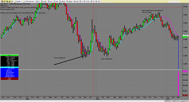 Click to Enlarge

Name: chart1938.png
Size: 176 KB