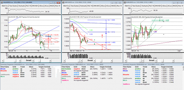 Click to Enlarge

Name: 3 IN 1 15 MIN CHART.png
Size: 88 KB