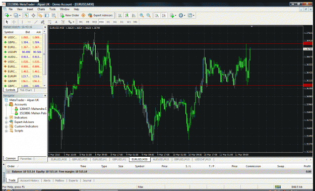Click to Enlarge

Name: eurusd.gif
Size: 82 KB