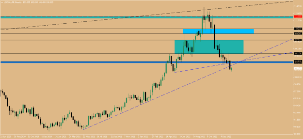 Click to Enlarge

Name: USDOLLARWeekly.png
Size: 9 KB