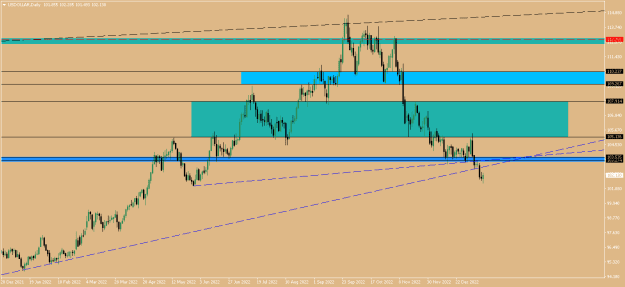 Click to Enlarge

Name: USDOLLARDaily.png
Size: 10 KB