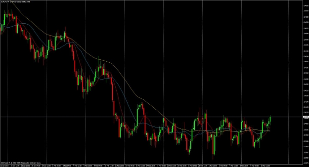 Click to Enlarge

Name: eur index.jpg
Size: 101 KB
