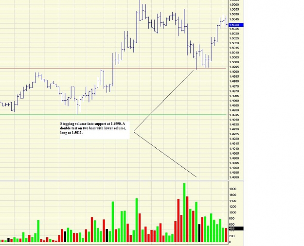 Click to Enlarge

Name: GBPUSD long.jpg
Size: 114 KB