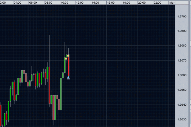 Click to Enlarge

Name: EURUSDSell.gif
Size: 21 KB