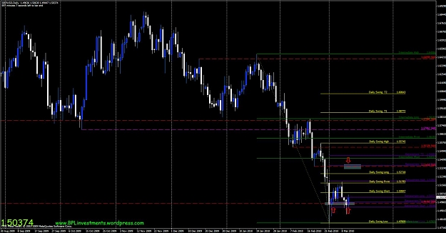 Click to Enlarge

Name: gbpusd-daily.jpg
Size: 120 KB