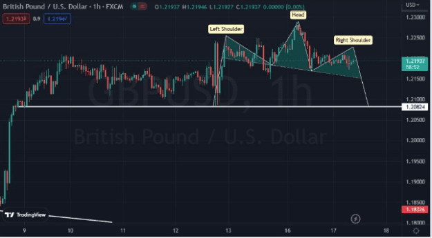 Click to Enlarge

Name: gbpusd.PNG
Size: 39 KB
