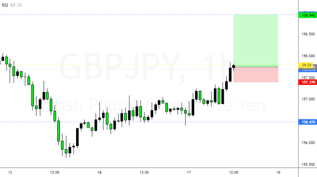 Click to Enlarge

Name: GBPJPY_2023-01-17_04-20-26.png
Size: 21 KB