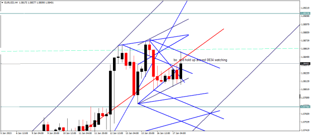 Click to Enlarge

Name: EURUSDH4.png
Size: 17 KB