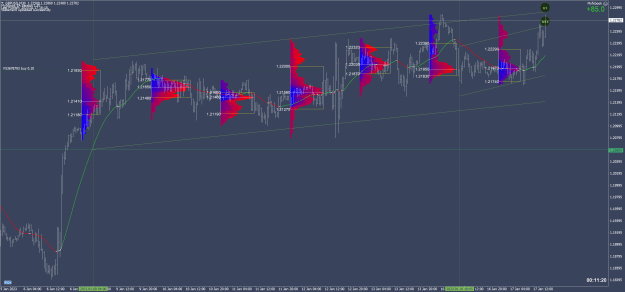 Click to Enlarge

Name: gbpusd-m30.png
Size: 98 KB