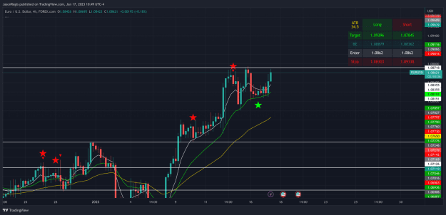 Click to Enlarge

Name: EURUSD_2023-01-17_10-49-24.png
Size: 63 KB