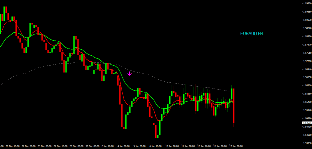 Click to Enlarge

Name: euraud h4.png
Size: 14 KB