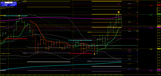Click to Enlarge

Name: GBPUSDM15 j17 mstar.png
Size: 41 KB