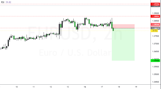 Click to Enlarge

Name: EURUSD_2023-01-17_09-24-02.png
Size: 20 KB