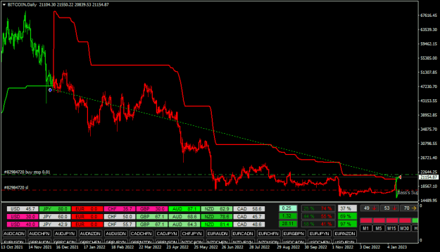Click to Enlarge

Name: BITCOINDaily.png
Size: 19 KB