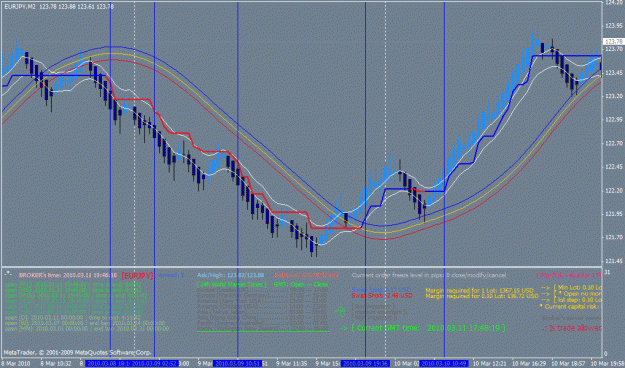 Click to Enlarge

Name: eurjpytrades.gif
Size: 46 KB