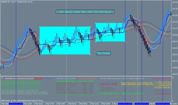 Click to Enlarge

Name: eurjpytrades1.gif
Size: 49 KB