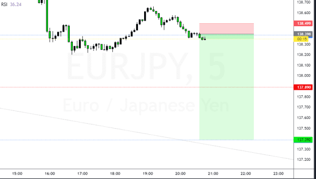 Click to Enlarge

Name: EURJPY_2023-01-17_12-49-39.png
Size: 24 KB