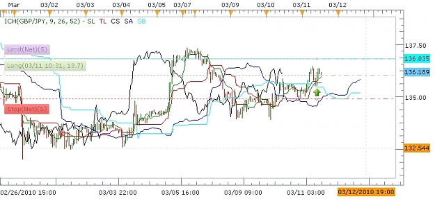 Click to Enlarge

Name: Rodneys Chart.JPG
Size: 180 KB