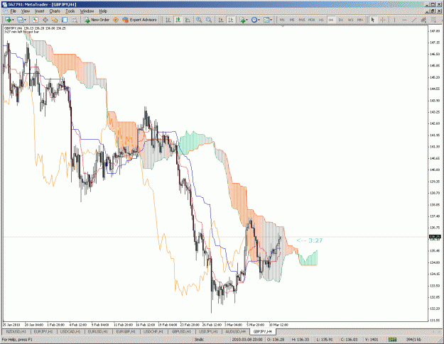 Click to Enlarge

Name: gbpjpy.gif
Size: 52 KB