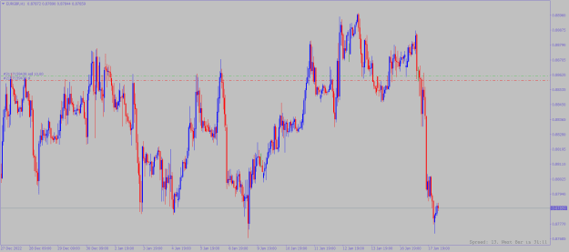 Click to Enlarge

Name: eurgbp.png
Size: 16 KB