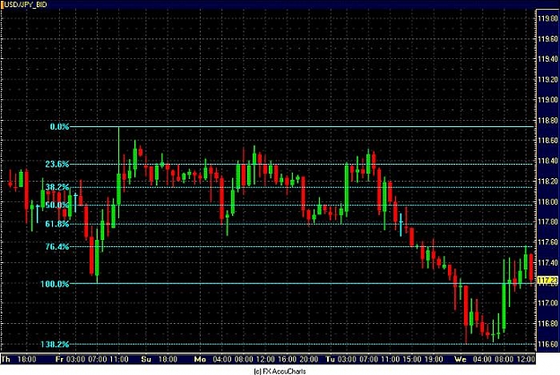Click to Enlarge

Name: DOLLAR YEN HOURLY.jpg
Size: 79 KB