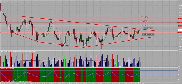 Click to Enlarge

Name: chart04b.jpg
Size: 159 KB