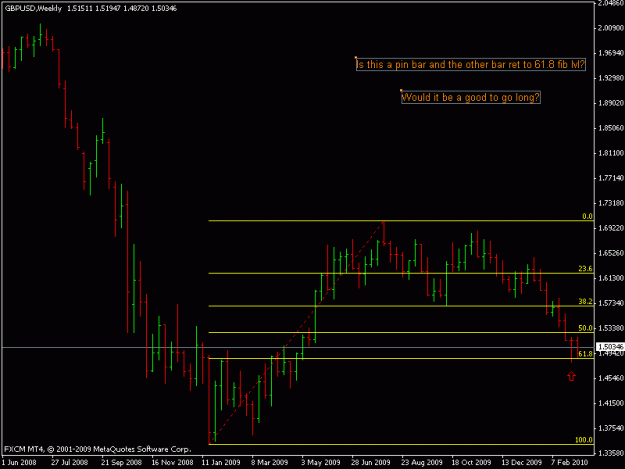 Click to Enlarge

Name: gbpusd_weekly_03_11_10_1pm_ct.gif
Size: 11 KB