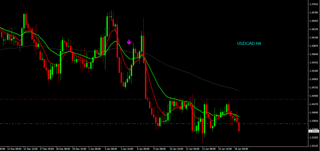 Click to Enlarge

Name: usdcad h4.png
Size: 15 KB