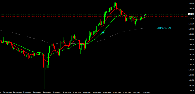 Click to Enlarge

Name: gbpcad d1.png
Size: 13 KB