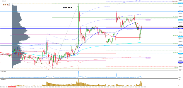 Click to Enlarge

Name: jan18 dax m5 0820.png
Size: 40 KB