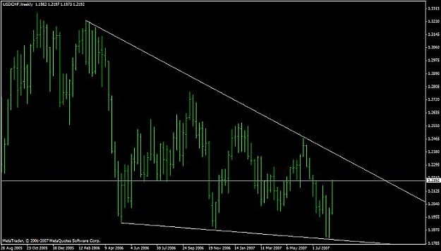Click to Enlarge

Name: charts.jpg
Size: 33 KB