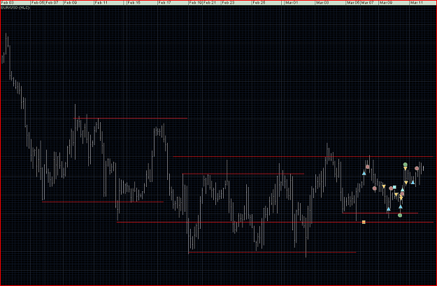 Click to Enlarge

Name: eurusd 3_11_2010 3h.PNG
Size: 50 KB