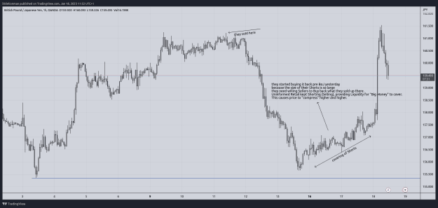 Click to Enlarge

Name: GBPJPY_2023-01-18_11-52-29.png
Size: 39 KB