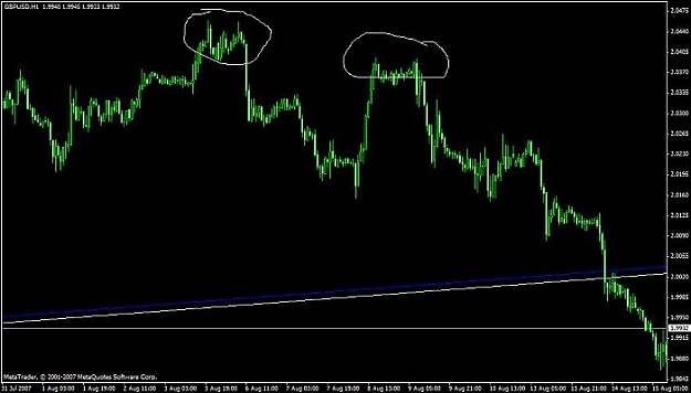 Click to Enlarge

Name: charts.jpg
Size: 33 KB