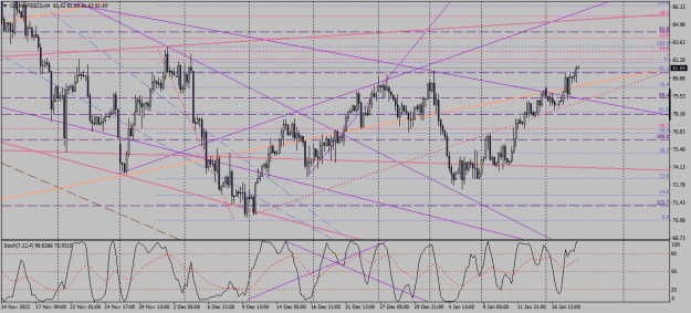 Click to Enlarge

Name: oilmn-feb23-h4-xm-global-limited 18 01 a.png
Size: 32 KB