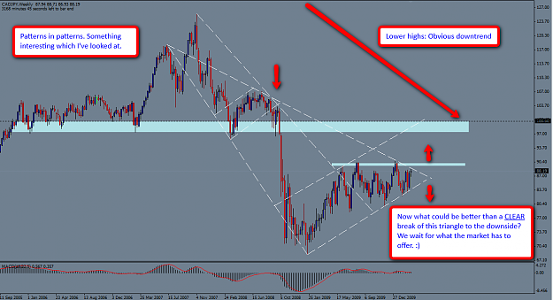 Click to Enlarge

Name: CADJPY~~~.png
Size: 96 KB
