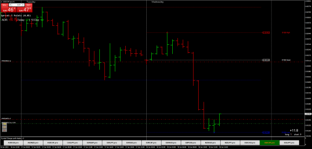 Click to Enlarge

Name: USDCHF.proH1.png
Size: 25 KB