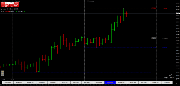 Click to Enlarge

Name: GBPUSD.proH1.png
Size: 23 KB