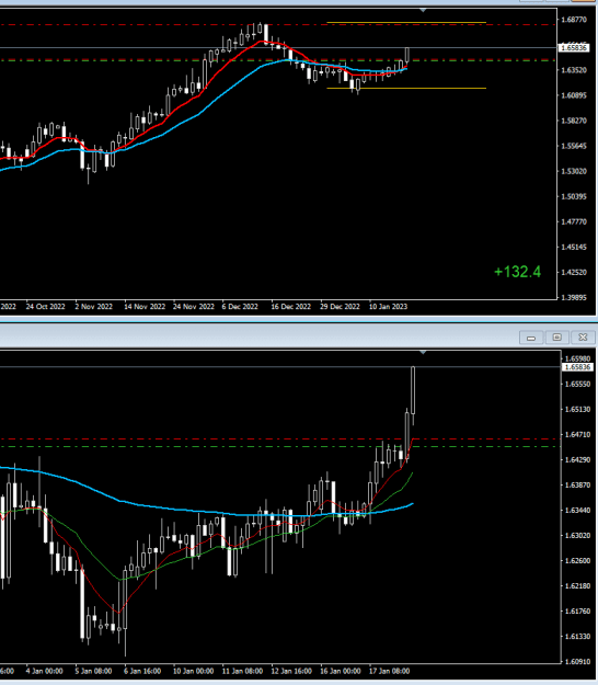 Click to Enlarge

Name: GbpCad_18Jan.png
Size: 14 KB