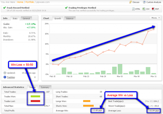 Click to Enlarge

Name: pipware-stats.png
Size: 131 KB