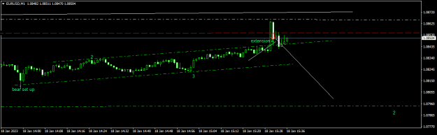 Click to Enlarge

Name: EURUSDM11.png
Size: 8 KB