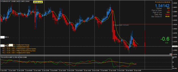 Click to Enlarge

Name: EURAUD.iH1.png
Size: 24 KB