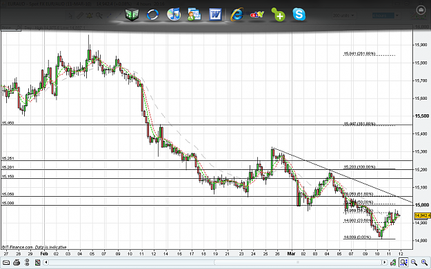 Click to Enlarge

Name: euraud.png
Size: 115 KB