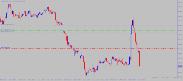 Click to Enlarge

Name: cadjpy-h1.png
Size: 14 KB