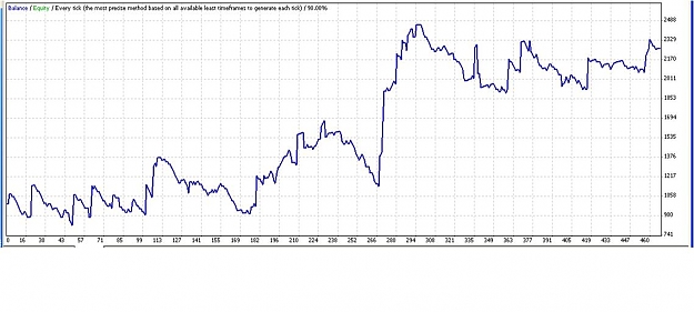 Click to Enlarge

Name: Profits.JPG
Size: 70 KB