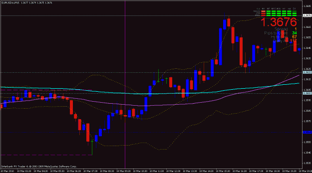 Click to Enlarge

Name: eu sample 15minute.gif
Size: 21 KB