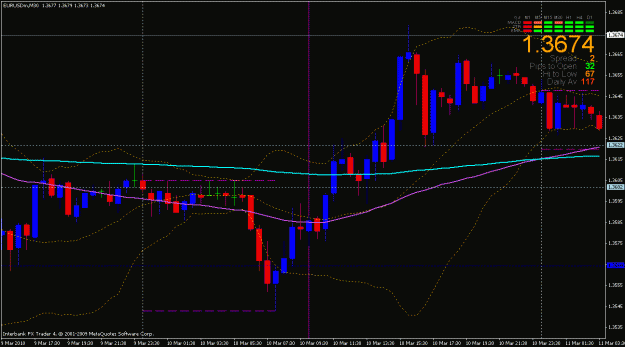 Click to Enlarge

Name: eu sample 30 minutes.gif
Size: 24 KB