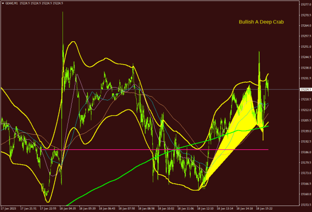 Click to Enlarge

Name: gdaxi-m1-darwinex.png
Size: 24 KB