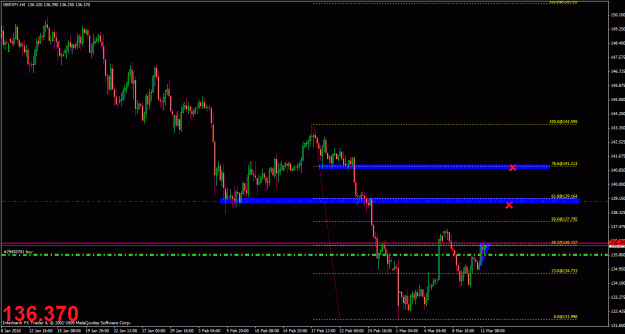 Click to Enlarge

Name: chart#1.gif
Size: 29 KB