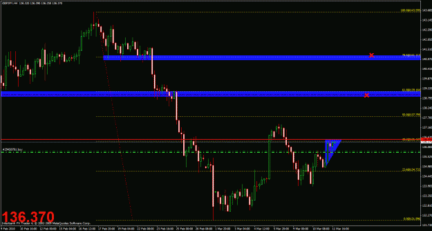 Click to Enlarge

Name: chart#2.gif
Size: 28 KB